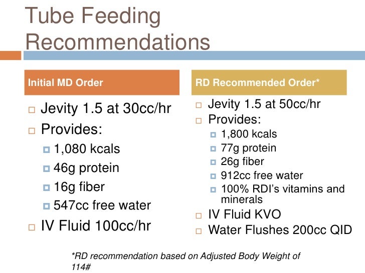 A Case Study Astrocytoma