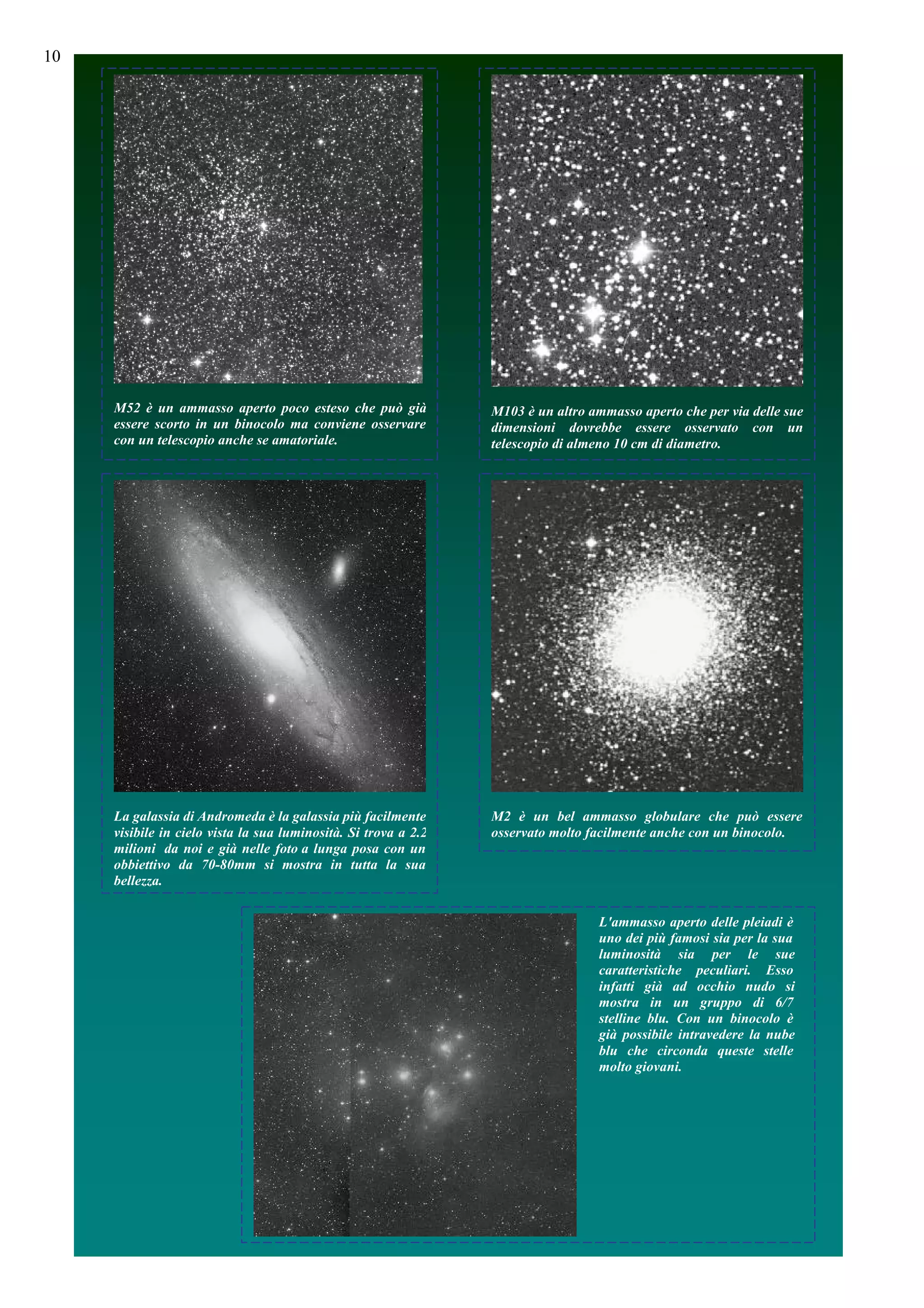 10
                                                                                                                        10




     M52 è un ammasso aperto poco esteso che può già             M103 è un altro ammasso aperto che per via delle sue
     essere scorto in un binocolo ma conviene osservare          dimensioni dovrebbe essere osservato con un
     con un telescopio anche se amatoriale.                      telescopio di almeno 10 cm di diametro.




     La galassia di Andromeda è la galassia più facilmente       M2 è un bel ammasso globulare che può essere
     visibile in cielo vista la sua luminosità. Si trova a 2.2   osservato molto facilmente anche con un binocolo.
     milioni da noi e già nelle foto a lunga posa con un
     obbiettivo da 70-80mm si mostra in tutta la sua
     bellezza.

                                                                                  L'ammasso aperto delle pleiadi è
                                                                                  uno dei più famosi sia per la sua
                                                                                  luminosità sia per le sue
                                                                                  caratteristiche peculiari. Esso
                                                                                  infatti già ad occhio nudo si
                                                                                  mostra in un gruppo di 6/7
                                                                                  stelline blu. Con un binocolo è
                                                                                  già possibile intravedere la nube
                                                                                  blu che circonda queste stelle
                                                                                  molto giovani.
 