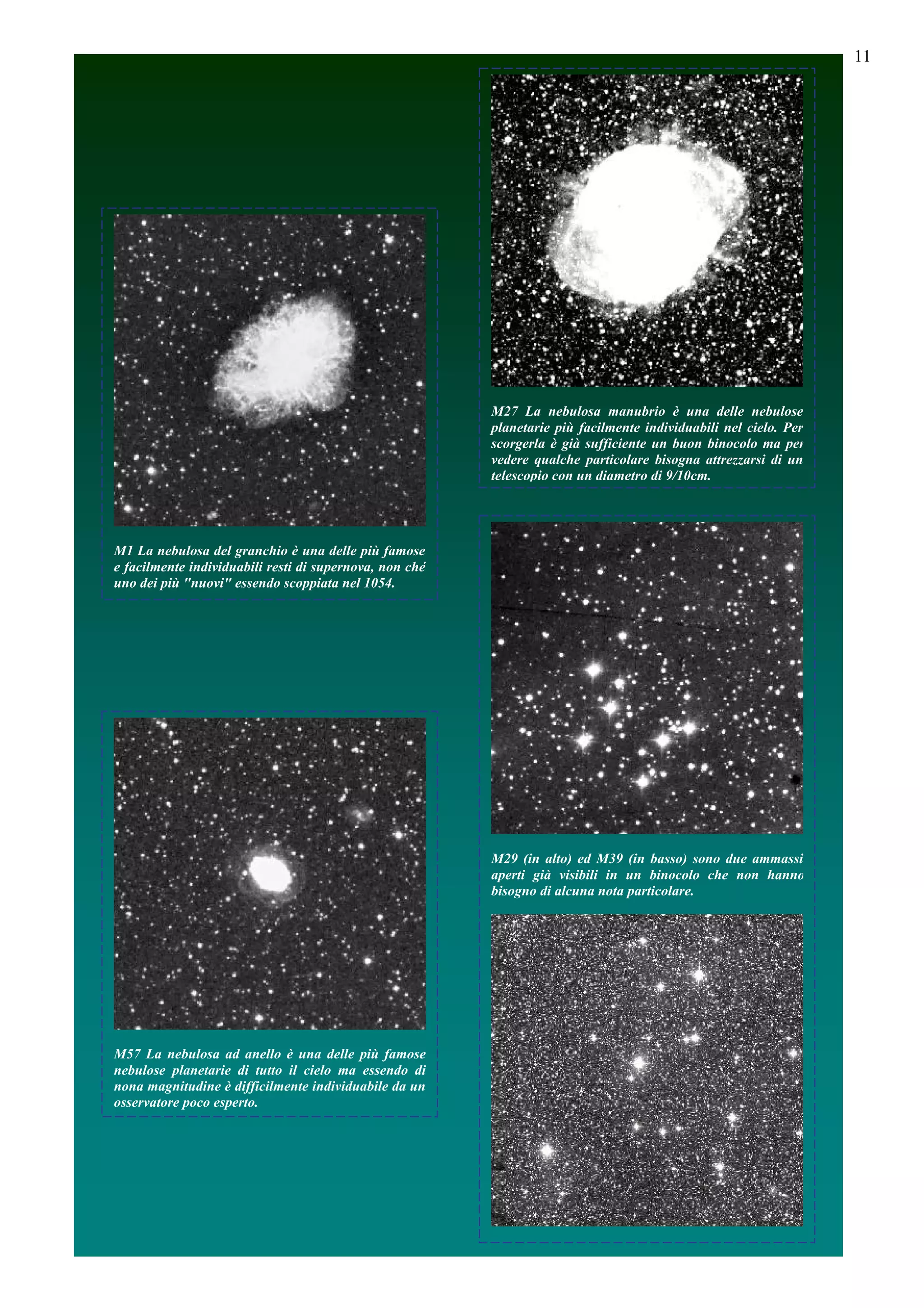 11
                                                                                                                  11




                                                         M27 La nebulosa manubrio è una delle nebulose
                                                         planetarie più facilmente individuabili nel cielo. Per
                                                         scorgerla è già sufficiente un buon binocolo ma per
                                                         vedere qualche particolare bisogna attrezzarsi di un
                                                         telescopio con un diametro di 9/10cm.




M1 La nebulosa del granchio è una delle più famose
e facilmente individuabili resti di supernova, non ché
uno dei più "nuovi" essendo scoppiata nel 1054.




                                                         M29 (in alto) ed M39 (in basso) sono due ammassi
                                                         aperti già visibili in un binocolo che non hanno
                                                         bisogno di alcuna nota particolare.




M57 La nebulosa ad anello è una delle più famose
nebulose planetarie di tutto il cielo ma essendo di
nona magnitudine è difficilmente individuabile da un
osservatore poco esperto.
 