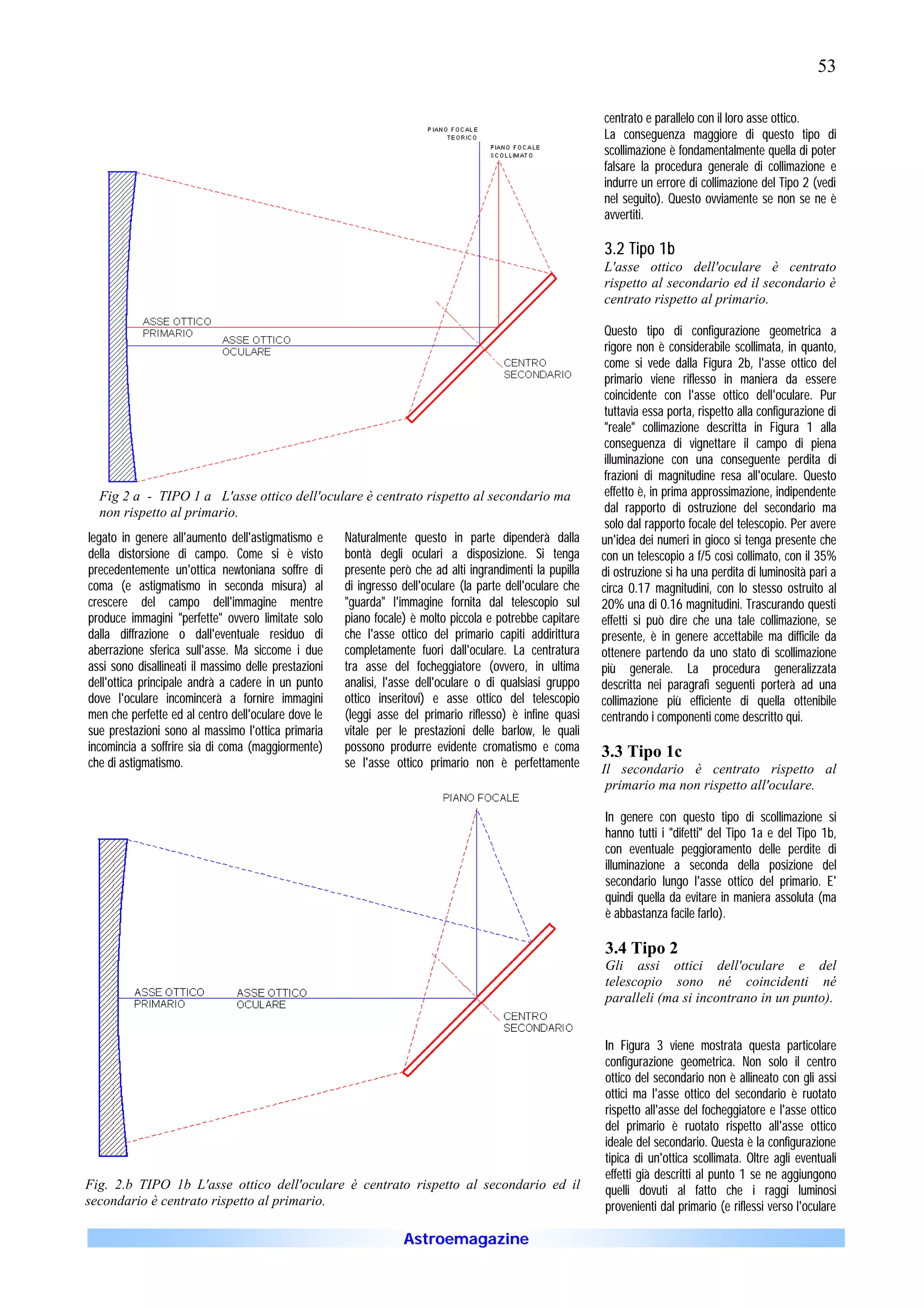 53

                                                                                                            centrato e parallelo con il loro asse ottico.
                                                                                                            La conseguenza maggiore di questo tipo di
                                                                                                            scollimazione è fondamentalmente quella di poter
                                                                                                            falsare la procedura generale di collimazione e
                                                                                                            indurre un errore di collimazione del Tipo 2 (vedi
                                                                                                            nel seguito). Questo ovviamente se non se ne è
                                                                                                            avvertiti.

                                                                                                            3.2 Tipo 1b
                                                                                                            L'asse ottico dell'oculare è centrato
                                                                                                            rispetto al secondario ed il secondario è
                                                                                                            centrato rispetto al primario.

                                                                                                             Questo tipo di configurazione geometrica a
                                                                                                             rigore non è considerabile scollimata, in quanto,
                                                                                                             come si vede dalla Figura 2b, l'asse ottico del
                                                                                                             primario viene riflesso in maniera da essere
                                                                                                             coincidente con l'asse ottico dell'oculare. Pur
                                                                                                             tuttavia essa porta, rispetto alla configurazione di
                                                                                                             "reale" collimazione descritta in Figura 1 alla
                                                                                                             conseguenza di vignettare il campo di piena
                                                                                                             illuminazione con una conseguente perdita di
                                                                                                             frazioni di magnitudine resa all'oculare. Questo
  Fig 2 a - TIPO 1 a L'asse ottico dell'oculare è centrato rispetto al secondario ma                         effetto è, in prima approssimazione, indipendente
  non rispetto al primario.                                                                                  dal rapporto di ostruzione del secondario ma
                                                                                                             solo dal rapporto focale del telescopio. Per avere
legato in genere all'aumento dell'astigmatismo e      Naturalmente questo in parte dipenderà dalla          un'idea dei numeri in gioco si tenga presente che
della distorsione di campo. Come si è visto           bontà degli oculari a disposizione. Si tenga          con un telescopio a f/5 così collimato, con il 35%
precedentemente un'ottica newtoniana soffre di        presente però che ad alti ingrandimenti la pupilla    di ostruzione si ha una perdita di luminosità pari a
coma (e astigmatismo in seconda misura) al            di ingresso dell'oculare (la parte dell'oculare che   circa 0.17 magnitudini, con lo stesso ostruito al
crescere del campo dell'immagine mentre               "guarda" l'immagine fornita dal telescopio sul        20% una di 0.16 magnitudini. Trascurando questi
produce immagini "perfette" ovvero limitate solo      piano focale) è molto piccola e potrebbe capitare     effetti si può dire che una tale collimazione, se
dalla diffrazione o dall'eventuale residuo di         che l'asse ottico del primario capiti addirittura     presente, è in genere accettabile ma difficile da
aberrazione sferica sull'asse. Ma siccome i due       completamente fuori dall'oculare. La centratura       ottenere partendo da uno stato di scollimazione
assi sono disallineati il massimo delle prestazioni   tra asse del focheggiatore (ovvero, in ultima         più generale. La procedura generalizzata
dell'ottica principale andrà a cadere in un punto     analisi, l'asse dell'oculare o di qualsiasi gruppo    descritta nei paragrafi seguenti porterà ad una
dove l'oculare incomincerà a fornire immagini         ottico inseritovi) e asse ottico del telescopio       collimazione più efficiente di quella ottenibile
men che perfette ed al centro dell'oculare dove le    (leggi asse del primario riflesso) è infine quasi     centrando i componenti come descritto qui.
sue prestazioni sono al massimo l'ottica primaria     vitale per le prestazioni delle barlow, le quali
incomincia a soffrire sia di coma (maggiormente)      possono produrre evidente cromatismo e coma           3.3 Tipo 1c
che di astigmatismo.                                  se l'asse ottico primario non è perfettamente         Il secondario è centrato rispetto al
                                                                                                             primario ma non rispetto all'oculare.

                                                                                                            In genere con questo tipo di scollimazione si
                                                                                                            hanno tutti i "difetti" del Tipo 1a e del Tipo 1b,
                                                                                                            con eventuale peggioramento delle perdite di
                                                                                                            illuminazione a seconda della posizione del
                                                                                                            secondario lungo l'asse ottico del primario. E'
                                                                                                            quindi quella da evitare in maniera assoluta (ma
                                                                                                            è abbastanza facile farlo).

                                                                                                            3.4 Tipo 2
                                                                                                            Gli assi ottici dell'oculare e del
                                                                                                            telescopio sono né coincidenti né
                                                                                                            paralleli (ma si incontrano in un punto).


                                                                                                            In Figura 3 viene mostrata questa particolare
                                                                                                            configurazione geometrica. Non solo il centro
                                                                                                            ottico del secondario non è allineato con gli assi
                                                                                                            ottici ma l'asse ottico del secondario è ruotato
                                                                                                            rispetto all'asse del focheggiatore e l'asse ottico
                                                                                                            del primario è ruotato rispetto all'asse ottico
                                                                                                            ideale del secondario. Questa è la configurazione
                                                                                                            tipica di un'ottica scollimata. Oltre agli eventuali
                                                                                                            effetti già descritti al punto 1 se ne aggiungono
Fig. 2.b TIPO 1b L'asse ottico dell'oculare è centrato rispetto al secondario ed il                         quelli dovuti al fatto che i raggi luminosi
secondario è centrato rispetto al primario.                                                                 provenienti dal primario (e riflessi verso l'oculare

                                                                  Astroemagazine
 