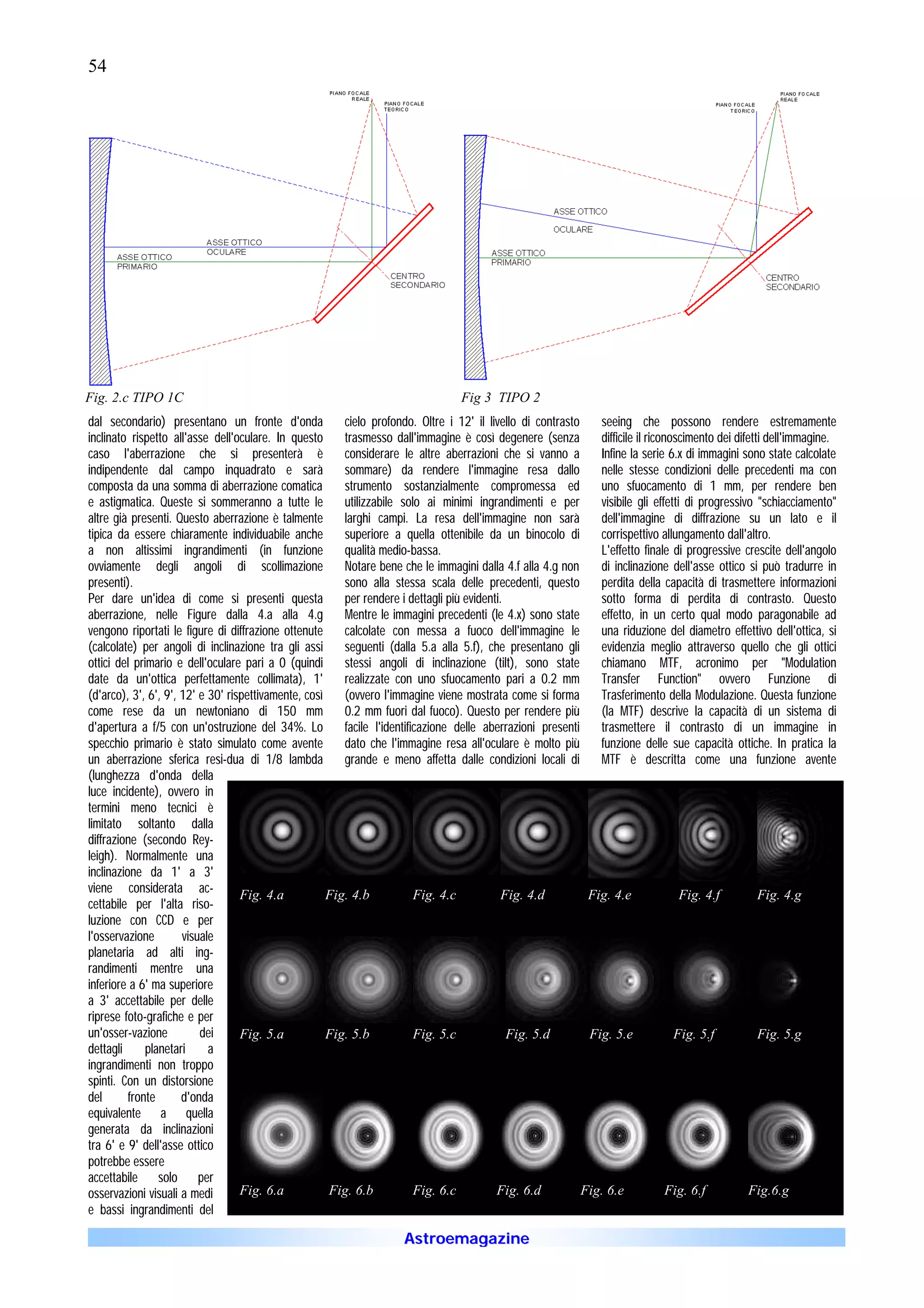 54




Fig. 2.c TIPO 1C                                                                  Fig 3 TIPO 2
dal secondario) presentano un fronte d'onda              cielo profondo. Oltre i 12' il livello di contrasto    seeing che possono rendere estremamente
inclinato rispetto all'asse dell'oculare. In questo      trasmesso dall'immagine è così degenere (senza         difficile il riconoscimento dei difetti dell'immagine.
caso l'aberrazione che si presenterà è                   considerare le altre aberrazioni che si vanno a        Infine la serie 6.x di immagini sono state calcolate
indipendente dal campo inquadrato e sarà                 sommare) da rendere l'immagine resa dallo              nelle stesse condizioni delle precedenti ma con
composta da una somma di aberrazione comatica            strumento sostanzialmente compromessa ed               uno sfuocamento di 1 mm, per rendere ben
e astigmatica. Queste si sommeranno a tutte le           utilizzabile solo ai minimi ingrandimenti e per        visibile gli effetti di progressivo "schiacciamento"
altre già presenti. Questo aberrazione è talmente        larghi campi. La resa dell'immagine non sarà           dell'immagine di diffrazione su un lato e il
tipica da essere chiaramente individuabile anche         superiore a quella ottenibile da un binocolo di        corrispettivo allungamento dall'altro.
a non altissimi ingrandimenti (in funzione               qualità medio-bassa.                                   L'effetto finale di progressive crescite dell'angolo
ovviamente degli angoli di scollimazione                 Notare bene che le immagini dalla 4.f alla 4.g non     di inclinazione dell'asse ottico si può tradurre in
presenti).                                               sono alla stessa scala delle precedenti, questo        perdita della capacità di trasmettere informazioni
Per dare un'idea di come si presenti questa              per rendere i dettagli più evidenti.                   sotto forma di perdita di contrasto. Questo
aberrazione, nelle Figure dalla 4.a alla 4.g             Mentre le immagini precedenti (le 4.x) sono state      effetto, in un certo qual modo paragonabile ad
vengono riportati le figure di diffrazione ottenute      calcolate con messa a fuoco dell'immagine le           una riduzione del diametro effettivo dell'ottica, si
(calcolate) per angoli di inclinazione tra gli assi      seguenti (dalla 5.a alla 5.f), che presentano gli      evidenzia meglio attraverso quello che gli ottici
ottici del primario e dell'oculare pari a 0 (quindi      stessi angoli di inclinazione (tilt), sono state       chiamano MTF, acronimo per "Modulation
date da un'ottica perfettamente collimata), 1'           realizzate con uno sfuocamento pari a 0.2 mm           Transfer Function" ovvero Funzione di
(d'arco), 3', 6', 9', 12' e 30' rispettivamente, così    (ovvero l'immagine viene mostrata come si forma        Trasferimento della Modulazione. Questa funzione
come rese da un newtoniano di 150 mm                     0.2 mm fuori dal fuoco). Questo per rendere più        (la MTF) descrive la capacità di un sistema di
d'apertura a f/5 con un'ostruzione del 34%. Lo           facile l'identificazione delle aberrazioni presenti    trasmettere il contrasto di un immagine in
specchio primario è stato simulato come avente           dato che l'immagine resa all'oculare è molto più       funzione delle sue capacità ottiche. In pratica la
un aberrazione sferica resi-dua di 1/8 lambda            grande e meno affetta dalle condizioni locali di       MTF è descritta come una funzione avente
(lunghezza d'onda della
luce incidente), ovvero in
termini meno tecnici è
limitato soltanto dalla
diffrazione (secondo Rey-
leigh). Normalmente una
inclinazione da 1' a 3'
viene considerata ac-              Fig. 4.a           Fig. 4.b            Fig. 4.c           Fig. 4.d         Fig. 4.e              Fig. 4.f          Fig. 4.g
cettabile per l'alta riso-
luzione con CCD e per
l'osservazione        visuale
planetaria ad alti ing-
randimenti mentre una
inferiore a 6' ma superiore
a 3' accettabile per delle
riprese foto-grafiche e per
un'osser-vazione          dei      Fig. 5.a           Fig. 5.b            Fig. 5.c            Fig. 5.d        Fig. 5.e             Fig. 5.f           Fig. 5.g
dettagli      planetari     a
ingrandimenti non troppo
spinti. Con un distorsione
del       fronte      d'onda
equivalente a quella
generata da inclinazioni
tra 6' e 9' dell'asse ottico
potrebbe essere
accettabile solo per
osservazioni visuali a medi        Fig. 6.a           Fig. 6.b            Fig. 6.c         Fig. 6.d          Fig. 6.e             Fig. 6.f          Fig.6.g
e bassi ingrandimenti del

                                                                      Astroemagazine
 