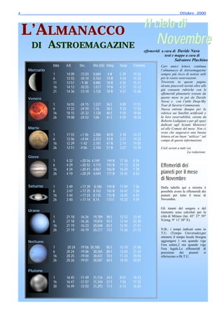4_________________________________________________________________________ Ottobre_2000


                                                                           I l cielo d i
 L’ALMANACCO
      DI       ASTROEMAGAZINE                                                     Nov emb r e
                                                                           effemeridi a cura di Davide Nava
                                                                                        testi e mappe a cura di
                                                                                                Salvatore Pluchino
                Data   A.R.    Dec.     Dist.(UA) Elong.   Sorge   Tramonta           Cari amici lettori, continua
    Mercurio                                                                          l’almanacco di Astroemagazine
                1      14 09   -13 03   0,684     4W       5 39    15 56              sempre più ricco di notizie utili
                6      13 55   -10 14   0,763     14 W     4 54    15 35              per le vostre osservazioni.
                11     13 57   - 9 38   0,885     18 W     4 35    15 21              Troverete in queste pagine
                16     14 13   -10 55   1,017     19 W     4 37    15 12              alcune piacevoli novità oltre alle
                                                                                      già consuete rubriche con le
                21     14 36   -13 10   1,135     18 W     4 51    15 06
                                                                                      effemeridi planetarie (curate da
    Venere                                                                            questo mese in poi da Davide
                                                                                      Nava) e con l’utile Deep-Sky
                1      16 55   -24 15   1,221     36 E     9 09    17 51              Tour di Saverio Cammarata.
                6      17 22   -24 59   1,16      38 E     9 33    17 55              Nuova entrata dunque per la
                16     18 15   -25 32   1,126     40 E     9 50    18 06              rubrica sui Satelliti artificiali e
                26     19 08   -24 52   1,06      41 E     9 59    18 24              la loro osservabilità, curata da
                                                                                      Roberto Lodigiani e per gli spazi
                                                                                      dedicati agli Sciami Meteorici
    Marte                                                                             ed alle Comete del mese. Non ci
                                                                                      resta che augurarvi una buona
                1      11 55   +1 56    2,286     40 W     2 18    14 37              lettura ed un buon “utilizzo” sul
                6      12 06   +0 44    2,253     43 W     2 21    14 32              campo di queste informazioni.
                16     12 29   -1 42    2,181     47 W     2 14    14 05
                26     12 51   -4 06    2,104     51 W     2 07    13 39              Cieli sereni a tutti voi.
                                                                                                           La redazione.
    Giove
                1      4 32    +20 56   4,149     149 W    17 36   8 34
                6      4 29    +20 52    4,115    155 W    17 13   8 24               Effemeridi dei
                16     4 24    +20 41    4,067    166 W    16 29   7 39
                26     4 19    +20 29    4,049    177 W    15 45   6 53               pianeti per il mese
                                                                                      di Novembre
    Saturno     1      3 49    +17 39 8,186       159 W    17 09   7 36               Dalla tabella qui a sinistra è
                6      3 47    +17 35 8,162       165 W    16 47   7 26               possibile avere le effemeridi dei
                16     3 44    +17 24 8,135       176 W    16 05   6 43               pianeti per tutto il mese di
                26     3 40    +17 14 8,14        173 E    15 23   5 59               Novembre.

                                                                                      Gli istanti del sorgere e del
    Urano                                                                             tramonto sono calcolati per la
                1      21 18   -16 26   19,789    98 E     12 52   22 45              città di Milano (lat. 45° 27' 59"
                6      21 18   -16 26   19,876    93 E     12 44   22 30              N,long. 9° 11' 30" E).
                16     21 19   -16 23   20,048    83 E     12 05   21 51
                26     21 19   -16 19   20,217    73 E     11 26   21 13              N.B.: i tempi indicati sono in
                                                                                      T.U. (Tempo Universale),per
                                                                                      ottenere il tempo locale bisogna
    Nettuno                                                                           aggiungere 1 ora quando vige
                                                                                      l'ora solare,2 ore quando vige
                1      20 24   -19 06 30,180      85 E     12 10   21 40              l'ora legale.Le effemeridi di
                6      20 24   -19 06 30,265      80 E     12 03   21 24              posizione     dei    pianeti   si
                16     20 25   -19 04 30,431      70 E     11 24   20 45              riferiscono a 0h T.U.
                26     20 26   -19 01 30,587      60 E     10 45   20 07

    Plutone
                1      16 45   -11 49   31,134    34 E     8 01    18 33
                16     16 47   -11 57   31,244    21 E     7 04    17 35
                30     16 49   -12 03   31,293    11 E     6 12    16 42
 