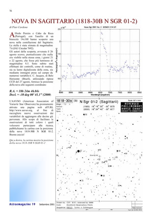 16



 NOVA IN SAGITTARIO (1818-30B N SGR 01-2)
di Piter Cardone


A     lfredo Pereira e Cabo da Roca
      (Portugal), con l'ausilio di un
binocolo 14x100 hanno scoperto una
nova nella costellazione del Sagittario.
La stella è stata stimata di magnitudine
7.6 (IAU Circular 7692).
Gli autori della scoperta, avvenuta il 26
agosto scorso, puntualizzano che nulla
era visibile nella stessa zona, i giorni 21
e 22 agosto, che fosse più luminoso di
magnitudine 8.5. Sono subito stati
effettuati dei controlli, come di routine,
sia su lastre digitalizzate della zona, sia
mediante immagini prese sul campo da
numerosi variabilis ti. C. Jacques, di Belo
Horizonte (Brazil), utilizzando riprese
CCD del 27 agosto, fornisce la posizione
della nova alle seguenti coordinate:

R.A. = 18h 24m 46.04s
Decl. = -30 deg 00' 41.1" (2000)

L'AAVSO (American Association of
Variavle Star Observers) ha prontamente
attivato una pagina web all'URL
http://www.aavso.org,     al     fine   di
raccogliere nuove osservazioni dai
variabilisti da aggiungere alle decine già
pervenute. Allo scopo di facilitare le
osservazioni di tutti coloro i quali
volessero partecipare alla ricerca,
pubblichiamo la cartina con la posizione
della nova 1818-30B N SGR 01-2.
Buona caccia!

Qui a destra, la cartina mostra la posizione
della nova 1818-30B N SGR 01-2




Astroemagazine 19            Settembre 2001
 