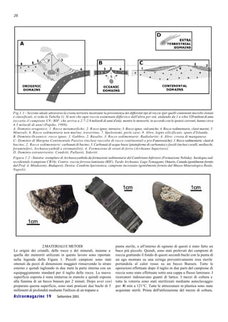 28




Fig.1.1 - Sezione ideale attraverso la crosta terrestre mostrante la provenienza dei differenti tipi di roccie (per quelli contenenti microbi clonati
e classificati, si veda la Tabella 1). Si noti che ogni roccia esaminata differisce dall'altra per età, andando da 1 a o ltre 520 milioni di anni
(eccetto il campione C9 - BIF, che arriva a 2.7 -2.8 miliardi di anni d'età), mentre le meteoriti, in accordo con le ipotesi correnti, hanno circa
4.5 milardi di anni (Papike, 1998).
A. Dominio orogenico: 1. Rocce metamorfiche; 2. R occe ignee, intrusive; 3. Rocce ignee, vulcaniche; 4. Rocce sedimentarie, clasti marini; 5.
Minerali; 6. Rocce sedimentarie non marine, travertino; 7. Speleotemi, perle cave; 8. Altre, legno silicificato, spato d'Islanda.
B. Dominio Oceanico: rocce ignee; 1. Gabbro; 2. Basalto; 3. Rocce sedimentarie: Radiolarite; 4. Altre: crosta di manganese.
C: Dominio di Margine Continentale Passivo (incluse raccolte di rocce continentali e pre-Fanerozoiche): 1. Rocce sedimentarie: clasti di
bacino; 2. Rocce sedimentarie: carbonati di bacino; 3. Carbonati di acque basse (piattaforme di carbonato) e fossili (inclusi coralli, molluschi,
foraminiferi, Archaeocyathidi e stromatoliti); 4. Formazione di strati di ferro (Archeano Superiore).
D. Dominio extraterrestre: Condriti, Pallasiti, Sideriti.
Figura 1.2 - Sinistra: esemplare di Archaeocyathida da formazioni sedimentarie del Cambriano Inferiore (Formazione Nebida); Sardegna sud-
occidentale (campione CB16). Centro: roccia ferrosa laminata (BIF), Tardo Archeano, Lago Temagami, Ontario, Canada (gentilmente fornito
dal Prof. A. Mindszenty, Budapest). Destra: Condrite Iperstenica; campione incrostato (gentilmente fornito dal Museo Mineralogico Reale,
Napoli).




                    2.MATERIALI E METODI                                    punta sterile, e all'interno di ognuno di questi è stato fatto un
Le origini dei cristalli, delle rocce e dei minerali, insieme a             buco più piccolo. Quindi, sono stati prelevati dei campioni di
quella dei meteoriti utilizzati in questo lavoro sono riportate             roccia grattando il fondo di questi secondi buchi con la punta di
nella legenda della Figura 1. Piccoli campioni sono stati                   un ago montato su una siringa preventivamente resa sterile
ottenuti da pezzi di dimensioni maggiori rimuovendo lo strato               portandola al calor rosso su un becco Bunsen. Tutte le
esterno e quindi tagliando in due metà la parte interna con un              operazioni effettuate dopo il taglio in due parti del campione di
equipaggiamento standard per il taglio delle rocce. La nuova                roccia sono state effettuate sotto una cappa a flusso laminare. I
superficie esposta è stata immersa in etanolo e quindi esposta              ricercatori indossavano guanti di lattice. I mezzi di coltura e
alla fiamma di un becco bunsen per 2 minuti. Dopo aver così                 tutta la vetreria sono stati sterilizzati mediante autoclavaggio
preparato questa superficie, sono stati praticati due buchi di 5            per 40 min a 121°C. Tutte le attrezzature in plastica sono state
millimetri di profondità mediante l'utilizzo di un trapano a                acquistate sterili. Prima dell'utilizzazione del mezzo di coltura,
Astroemagazine 19               Settembre 2001
 
