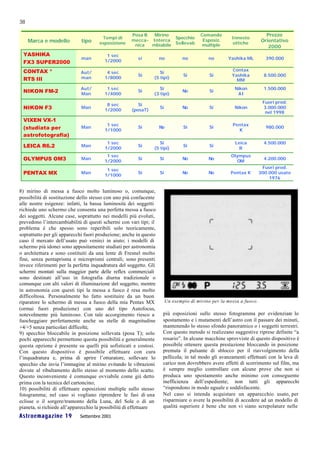 38

                                                     Posa B  Mirino                      Comando                        Prezzo
                                       Tempi di                      Specchio                          Innesto
     Marca e modello         tipo     esposizione
                                                     mecca- Interca                       Esposiz.                    Orientativo
                                                      nica  mbiabile Sollevab             multiple     ottiche
                                                                                                                         2000
 YASHIKA                                 1 sec
                             man                        si          no           no         no       Yashika ML         390.000
 FX3 SUPER2000                          1/2000

 CONTAX *                                                                                              Contax
                             Aut/        4 sec                     Si
                                                        Si                       Si          Si        Yashika          8.500.000
 RTS III                     man        1/8000                  (5 tipi)
                                                                                                         MM
                             Aut/        1 sec                     Si                                   Nikon           1.500.000
 NIKON FM-2                  Man        1/4000
                                                        Si
                                                                (3 tipi)
                                                                                 No          Si
                                                                                                         AI
                                                                                                                       Fuori prod.
                                         8 sec          Si
 NIKON F3                    Man
                                        1/2000       (posaT)
                                                                    Si           No          Si         Nikon          3.000.000
                                                                                                                        nel 1998
 VIXEN VX-1
                                         1 sec                                                         Pentax
 (studiata per               Man
                                        1/1000
                                                        Si          No           Si          Si
                                                                                                         K
                                                                                                                        980.000
 astrofotografia)
                                         1 sec                     Si                                   Leica           4.500.000
 LEICA R6.2                  Man
                                        1/2000
                                                        Si
                                                                (5 tipi)
                                                                                 Si          Si
                                                                                                          R
                                         1 sec                                                         Olympus
 OLYMPUS OM3                 Man
                                        1/2000
                                                        Si          Si           No         No
                                                                                                         OM
                                                                                                                        4.200.000

                                                                                                                       Fuori prod.
                                         1 sec
 PENTAX MX                   Man
                                        1/1000
                                                        Si          Si           No         No        Pentax K        300.000 usato
                                                                                                                          1976

8) mirino di messa a fuoco molto luminoso o, comunque,
possibilità di sostituzione dello stesso con uno più confacente
alle nostre esigenze: infatti, la bassa luminosità dei soggetti
richiede uno schermo che consenta una perfetta messa a fuoco
dei soggetti. Alcune case, soprattutto nei modelli più evoluti,
prevedono l’intercambiabilità di questi schermi con vari tipi; il
problema è che spesso sono reperibili solo teoricamente,
soprattutto per gli apparecchi fuori produzione; anche in questo
caso il mercato dell’usato può venirci in aiuto; i modelli di
schermo più idonei sono appositamente studiati per astronomia
o architettura e sono costituiti da una lente di Fresnel molto
fine, senza pentaprisma e microprismi centrali; sono presenti
invece riferimenti per la perfetta inquadratura del soggetto. Gli
schermi montati sulla maggior parte delle reflex commerciali
sono destinati all’uso in fotografia diurna tradizionale o
comunque con alti valori di illuminazione del soggetto, mentre
in astronomia con questi tipi la messa a fuoco è resa molto
difficoltosa. Personalmente ho fatto sostituire da un buon
riparatore lo schermo di messa a fuoco della mia Pentax MX               Un esempio di mirino per la messa a fuoco.
(ormai fuori produzione) con uno del tipo Autofocus,
notevolmente più luminoso. Con tale accorgimento riesco a            più esposizioni sullo stesso fotogramma per evidenziare lo
fuocheggiare perfettamente anche su stelle di magnitudine            spostamento e i mutamenti dell’astro con il passare dei minuti,
+4/+5 senza particolari difficoltà;                                  mantenendo lo stesso sfondo panoramico o i soggetti terrestri.
9) specchio bloccabile in posizione sollevata (posa T); solo         Con questo metodo si realizzano suggestive riprese definite “a
pochi apparecchi permettono questa possibilità e generalmente        rosario”. In alcune macchine sprovviste di questo dispositivo è
questa opzione è presente su quelli più sofisticati e costosi.       possibile ottenere questa prestazione bloccando in posizione
Con questo dispositivo è possibile effettuare con cura               premuta il pulsante di sblocco per il riavvolgimento della
l’inquadratura e, prima di aprire l’otturatore, sollevare lo         pellicola; in tal modo gli avanzamenti effettuati con la leva di
specchio che invia l’immagine al mirino evitando le vibrazioni       carico non dovrebbero avere effetti di scorrimento sul film, ma
dovute al ribaltamento dello stesso al momento dello scatto.         è sempre meglio controllare con alcune prove che non si
Questo inconveniente è comunque ovviabile come già detto             produca uno spostamento anche minimo con conseguente
prima con la tecnica del cartoncino;                                 inefficienza dell’espediente; non tutti gli apparecchi
10) possibilità di effettuare esposizioni multiple sullo stesso      “rispondono in modo uguale e soddisfacente.
fotogramma; nel caso si vogliano riprendere le fasi di una           Nel caso si intenda acquistare un apparecchio usato, per
eclisse o il sorgere/tramonto della Luna, del Sole o di un           risparmiare o avere la possibilità di accedere ad un modello di
pianeta, si richiede all’apparecchio la possibilità di effettuare    qualità superiore è bene che non vi siano screpolature nelle
Astroemagazine 19           Settembre 2001
 