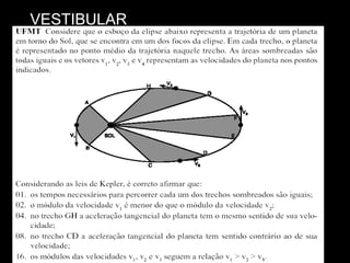 VESTIBULAR
 