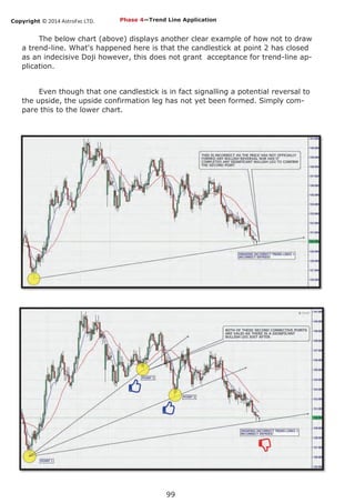 Copyright © 2014 AstroFxc LTD.
99
Phase 4—Trend Line Application
The below chart (above) displays another clear example of how not to draw
a trend-line. What's happened here is that the candlestick at point 2 has closed
as an indecisive Doji however, this does not grant acceptance for trend-line ap-
plication.
Even though that one candlestick is in fact signalling a potential reversal to
the upside, the upside confirmation leg has not yet been formed. Simply com-
pare this to the lower chart.
 