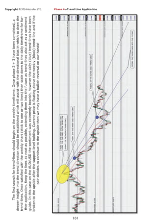Copyright © 2014 AstroFxc LTD.
101
Thefirstsearchfortrend-linesshouldbeginontheweeklytimeframe.Oncephase2+3havebeencompleted,a
deeperinsightintothetrenddirectionshouldbeestablishedwhichwillassistwiththedirectionalbiasinwhichtodrawthe
trend-lines.Oncesatisfiedwiththeweeklychart(sticktooneortwolines)thenscaledowntothedailytimeframeforfur-
therapplication.Keepthelinesasneataspossible,extendingthemintothefutureastrend-linesalsoactasasentiment
guide.InthiscaseontheAUD/USDthesentimentwasextremelybearish,howeverthedaily(blue)trend-lineshavebeen
brokentotheupsideafterthesupportlevelholding.Currentpriceisfloatingabovetheweekly(black)trend-lineandifthe
pairdecidestocontinuetotheupsidethenwemayhaveabullishreversalonourhands!
Phase 4—Trend Line Application
 