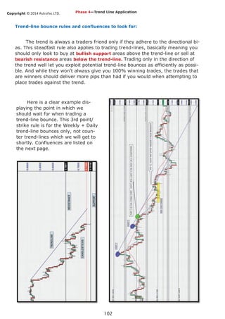 Copyright © 2014 AstroFxc LTD.
102
Trend-line bounce rules and confluences to look for:
The trend is always a traders friend only if they adhere to the directional bi-
as. This steadfast rule also applies to trading trend-lines, basically meaning you
should only look to buy at bullish support areas above the trend-line or sell at
bearish resistance areas below the trend-line. Trading only in the direction of
the trend well let you exploit potential trend-line bounces as efficiently as possi-
ble. And while they won't always give you 100% winning trades, the trades that
are winners should deliver more pips than had if you would when attempting to
place trades against the trend.
Here is a clear example dis-
playing the point in which we
should wait for when trading a
trend-line bounce. This 3rd point/
strike rule is for the Weekly + Daily
trend-line bounces only, not coun-
ter trend-lines which we will get to
shortly. Confluences are listed on
the next page.
Phase 4—Trend Line Application
 