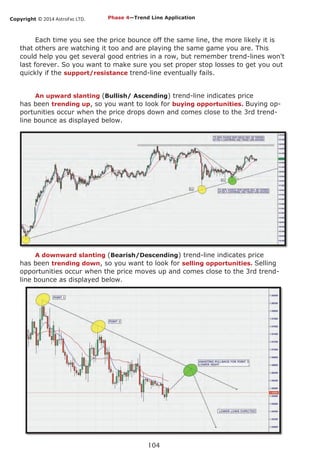 Copyright © 2014 AstroFxc LTD.
104
Each time you see the price bounce off the same line, the more likely it is
that others are watching it too and are playing the same game you are. This
could help you get several good entries in a row, but remember trend-lines won't
last forever. So you want to make sure you set proper stop losses to get you out
quickly if the support/resistance trend-line eventually fails.
An upward slanting (Bullish/ Ascending) trend-line indicates price
has been trending up, so you want to look for buying opportunities. Buying op-
portunities occur when the price drops down and comes close to the 3rd trend-
line bounce as displayed below.
A downward slanting (Bearish/Descending) trend-line indicates price
has been trending down, so you want to look for selling opportunities. Selling
opportunities occur when the price moves up and comes close to the 3rd trend-
line bounce as displayed below.
Phase 4—Trend Line Application
 