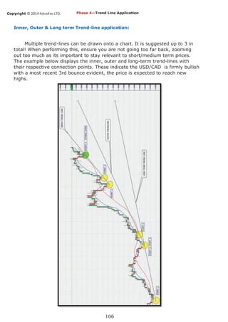 Copyright © 2014 AstroFxc LTD.
106
Inner, Outer & Long term Trend-line application:
Multiple trend-lines can be drawn onto a chart. It is suggested up to 3 in
total! When performing this, ensure you are not going too far back, zooming
out too much as its important to stay relevant to short/medium term prices.
The example below displays the inner, outer and long-term trend-lines with
their respective connection points. These indicate the USD/CAD is firmly bullish
with a most recent 3rd bounce evident, the price is expected to reach new
highs.
Phase 4—Trend Line Application
 