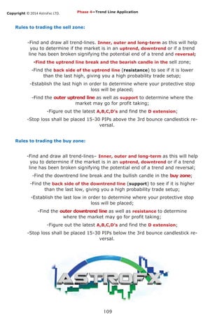 Copyright © 2014 AstroFxc LTD.
109
Rules to trading the sell zone:
-Find and draw all trend-lines. Inner, outer and long-term as this will help
you to determine if the market is in an uptrend, downtrend or if a trend
line has been broken signifying the potential end of a trend and reversal;
-Find the uptrend line break and the bearish candle in the sell zone;
-Find the back side of the uptrend line (resistance) to see if it is lower
than the last high, giving you a high probability trade setup;
-Establish the last high in order to determine where your protective stop
loss will be placed;
-Find the outer uptrend line as well as support to determine where the
market may go for profit taking;
-Figure out the latest A,B,C,D’s and find the D extension;
-Stop loss shall be placed 15-30 PIPs above the 3rd bounce candlestick re-
versal.
Rules to trading the buy zone:
-Find and draw all trend-lines– Inner, outer and long-term as this will help
you to determine if the market is in an uptrend, downtrend or if a trend
line has been broken signifying the potential end of a trend and reversal;
-Find the downtrend line break and the bullish candle in the buy zone;
-Find the back side of the downtrend line (support) to see if it is higher
than the last low, giving you a high probability trade setup;
-Establish the last low in order to determine where your protective stop
loss will be placed;
-Find the outer downtrend line as well as resistance to determine
where the market may go for profit taking;
-Figure out the latest A,B,C,D’s and find the D extension;
-Stop loss shall be placed 15-30 PIPs below the 3rd bounce candlestick re-
versal.
Phase 4—Trend Line Application
 