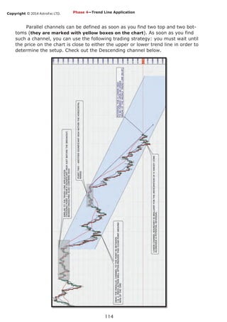 Copyright © 2014 AstroFxc LTD.
114
Parallel channels can be defined as soon as you find two top and two bot-
toms (they are marked with yellow boxes on the chart). As soon as you find
such a channel, you can use the following trading strategy: you must wait until
the price on the chart is close to either the upper or lower trend line in order to
determine the setup. Check out the Descending channel below.
Phase 4—Trend Line Application
 