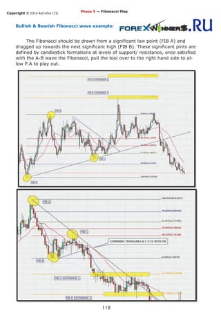 Copyright © 2014 AstroFxc LTD.
118
Bullish & Bearish Fibonacci wave example:
The Fibonacci should be drawn from a significant low point (FIB A) and
dragged up towards the next significant high (FIB B). These significant pints are
defined by candlestick formations at levels of support/ resistance, once satisfied
with the A-B wave the Fibonacci, pull the tool over to the right hand side to al-
low P.A to play out.
Phase 5 — Fibonacci Play
 