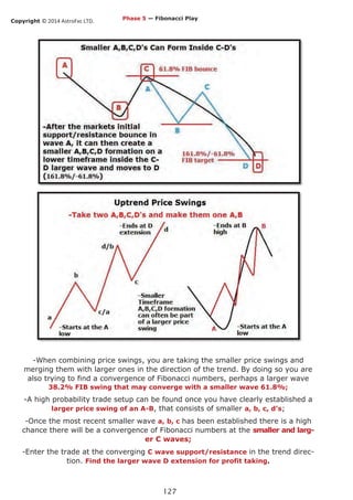 Copyright © 2014 AstroFxc LTD.
127
-When combining price swings, you are taking the smaller price swings and
merging them with larger ones in the direction of the trend. By doing so you are
also trying to find a convergence of Fibonacci numbers, perhaps a larger wave
38.2% FIB swing that may converge with a smaller wave 61.8%;
-A high probability trade setup can be found once you have clearly established a
larger price swing of an A-B, that consists of smaller a, b, c, d’s;
-Once the most recent smaller wave a, b, c has been established there is a high
chance there will be a convergence of Fibonacci numbers at the smaller and larg-
er C waves;
-Enter the trade at the converging C wave support/resistance in the trend direc-
tion. Find the larger wave D extension for profit taking.
Phase 5 — Fibonacci Play
 