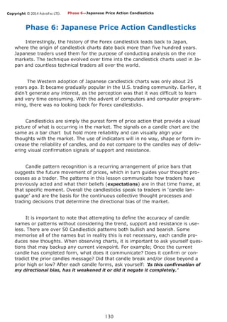 Copyright © 2014 AstroFxc LTD.
130
Phase 6: Japanese Price Action Candlesticks
Interestingly, the history of the Forex candlestick leads back to Japan,
where the origin of candlestick charts date back more than five hundred years.
Japanese traders used them for the purpose of conducting analysis on the rice
markets. The technique evolved over time into the candlestick charts used in Ja-
pan and countless technical traders all over the world.
The Western adoption of Japanese candlestick charts was only about 25
years ago. It became gradually popular in the U.S. trading community. Earlier, it
didn’t generate any interest, as the perception was that it was difficult to learn
and very time consuming. With the advent of computers and computer program-
ming, there was no looking back for Forex candlesticks.
Candlesticks are simply the purest form of price action that provide a visual
picture of what is occurring in the market. The signals on a candle chart are the
same as a bar chart but hold more reliability and can visually align your
thoughts with the market. The use of indicators will in no way, shape or form in-
crease the reliability of candles, and do not compare to the candles way of deliv-
ering visual confirmation signals of support and resistance.
Candle pattern recognition is a recurring arrangement of price bars that
suggests the future movement of prices, which in turn guides your thought pro-
cesses as a trader. The patterns in this lesson communicate how traders have
previously acted and what their beliefs (expectations) are in that time frame, at
that specific moment. Overall the candlesticks speak to traders in ‘candle lan-
guage’ and are the basis for the continuous collective thought processes and
trading decisions that determine the directional bias of the market.
It is important to note that attempting to define the accuracy of candle
names or patterns without considering the trend, support and resistance is use-
less. There are over 50 Candlestick patterns both bullish and bearish. Some
memorise all of the names but in reality this is not necessary, each candle pro-
duces new thoughts. When observing charts, it is important to ask yourself ques-
tions that may backup any current viewpoint. For example; Once the current
candle has completed form, what does it communicate? Does it confirm or con-
tradict the prior candles message? Did that candle break and/or close beyond a
prior high or low? After each candle forms, ask yourself: ’Is this confirmation of
my directional bias, has it weakened it or did it negate it completely.’
Phase 6—Japanese Price Action Candlesticks
 