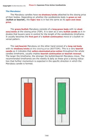 Copyright © 2014 AstroFxc LTD.
144
The Marubozu:
The Marubozu candles have no shadows/wicks attached to the closing price
of their bodies. Depending on whether the candlesticks body is green or red
(bullish or bearish), the high/ low is in fact the same as its open and close
price.
The green/bullish Marubozu consists of a long green body with no shad-
ows/wicks at the closing price (TOP). It is seen as a very bullish candle as it in-
dicates that buyers were in control for the length of the candlesticks timeframe.
It usually becomes the first part of a bullish continuation move or a bullish re-
versal pattern.
The red/bearish Marubozu on the other hand consist of a long red body
with no shadows/wicks at the closing price (BOTTOM). This is a very bearish
candle as it indicates that sellers dominated price action throughout the whole
candles timeframe, usually implies bearish continuation or bearish reversal.
The larger the timeframe, the stronger the bullish/bearish Marubozu move. The
recommended timeframes are the weekly & daily as these give a strong indica-
tion that further momentum is expected in the specific direction in which the
Marubozu candle is formed.
Phase 6—Japanese Price Action Candlesticks
 