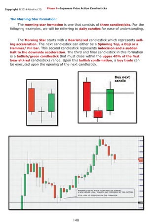 Copyright © 2014 AstroFxc LTD.
148
The Morning Star formation:
The morning star formation is one that consists of three candlesticks. For the
following examples, we will be referring to daily candles for ease of understanding.
The Morning Star starts with a Bearish/red candlestick which represents sell-
ing acceleration. The next candlestick can either be a Spinning Top, a Doji or a
Hammer/ Pin bar. This second candlestick represents indecision and a sudden
halt to the downside acceleration. The third and final candlestick in this formation
is a bullish/green candlestick that must close within the upper 40% of the first
bearish/red candlesticks range. Upon this bullish confirmation, a buy trade can
be executed upon the opening of the next candlestick.
Phase 6—Japanese Price Action Candlesticks
 