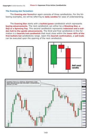 Copyright © 2014 AstroFxc LTD.
149
The Evening star formation:
The Evening star formation again consists of three candlesticks. For the fol-
lowing examples, we will be referring to daily candles for ease of understanding.
The Evening Star starts with a bullish/green candlestick which represents
buying advancements. The next candlestick can either be a Shooting Star, a
Doji or a Spinning Top. This second candlestick represents indecision and a sud-
den halt to the upside advancements. The third and final candlestick in this for-
mation is a bearish/red candlestick that must close within the lower 40% of the
first bullish/red candlesticks range. Upon this bearish confirmation, a sell trade
can be executed upon the opening of the next candlestick.
Phase 6—Japanese Price Action Candlesticks
 
