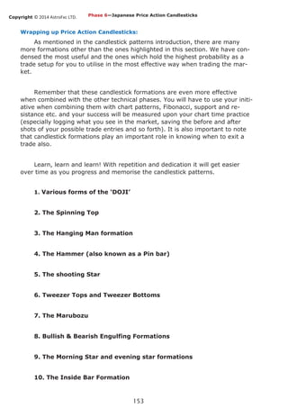Copyright © 2014 AstroFxc LTD.
153
Wrapping up Price Action Candlesticks:
As mentioned in the candlestick patterns introduction, there are many
more formations other than the ones highlighted in this section. We have con-
densed the most useful and the ones which hold the highest probability as a
trade setup for you to utilise in the most effective way when trading the mar-
ket.
Remember that these candlestick formations are even more effective
when combined with the other technical phases. You will have to use your initi-
ative when combining them with chart patterns, Fibonacci, support and re-
sistance etc. and your success will be measured upon your chart time practice
(especially logging what you see in the market, saving the before and after
shots of your possible trade entries and so forth). It is also important to note
that candlestick formations play an important role in knowing when to exit a
trade also.
Learn, learn and learn! With repetition and dedication it will get easier
over time as you progress and memorise the candlestick patterns.
1. Various forms of the ‘DOJI’
2. The Spinning Top
3. The Hanging Man formation
4. The Hammer (also known as a Pin bar)
5. The shooting Star
6. Tweezer Tops and Tweezer Bottoms
7. The Marubozu
8. Bullish & Bearish Engulfing Formations
9. The Morning Star and evening star formations
10. The Inside Bar Formation
Phase 6—Japanese Price Action Candlesticks
 