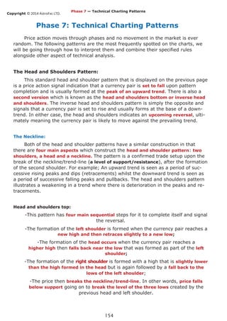 Copyright © 2014 AstroFxc LTD.
154
Price action moves through phases and no movement in the market is ever
random. The following patterns are the most frequently spotted on the charts, we
will be going through how to interpret them and combine their specified rules
alongside other aspect of technical analysis.
The Head and Shoulders Pattern:
This standard head and shoulder pattern that is displayed on the previous page
is a price action signal indication that a currency pair is set to fall upon pattern
completion and is usually formed at the peak of an upward trend. There is also a
second version which is known as the head and shoulders bottom or inverse head
and shoulders. The inverse head and shoulders pattern is simply the opposite and
signals that a currency pair is set to rise and usually forms at the base of a down-
trend. In either case, the head and shoulders indicates an upcoming reversal, ulti-
mately meaning the currency pair is likely to move against the prevailing trend.
The Neckline:
Both of the head and shoulder patterns have a similar construction in that
there are four main aspects which construct the head and shoulder pattern: two
shoulders, a head and a neckline. The pattern is a confirmed trade setup upon the
break of the neckline/trend-line (a level of support/resistance), after the formation
of the second shoulder. For example; An upward trend is seen as a period of suc-
cessive rising peaks and dips (retracements) whilst the downward trend is seen as
a period of successive falling peaks and pullbacks. The head and shoulders pattern
illustrates a weakening in a trend where there is deterioration in the peaks and re-
tracements.
Head and shoulders top:
-This pattern has four main sequential steps for it to complete itself and signal
the reversal.
-The formation of the left shoulder is formed when the currency pair reaches a
new high and then retraces slightly to a new low;
-The formation of the head occurs when the currency pair reaches a
higher high then falls back near the low that was formed as part of the left
shoulder;
-The formation of the right shoulder is formed with a high that is slightly lower
than the high formed in the head but is again followed by a fall back to the
lows of the left shoulder;
-The price then breaks the neckline/trend-line. In other words, price falls
below support going on to break the level of the three lows created by the
previous head and left shoulder.
Phase 7: Technical Charting Patterns
Phase 7 — Technical Charting Patterns
 