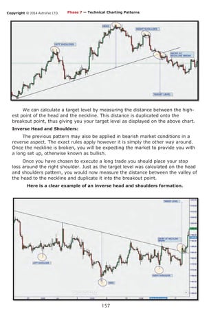 Copyright © 2014 AstroFxc LTD.
157
We can calculate a target level by measuring the distance between the high-
est point of the head and the neckline. This distance is duplicated onto the
breakout point, thus giving you your target level as displayed on the above chart.
Inverse Head and Shoulders:
The previous pattern may also be applied in bearish market conditions in a
reverse aspect. The exact rules apply however it is simply the other way around.
Once the neckline is broken, you will be expecting the market to provide you with
a long set up, otherwise known as bullish.
Once you have chosen to execute a long trade you should place your stop
loss around the right shoulder. Just as the target level was calculated on the head
and shoulders pattern, you would now measure the distance between the valley of
the head to the neckline and duplicate it into the breakout point.
Here is a clear example of an inverse head and shoulders formation.
Phase 7 — Technical Charting Patterns
 
