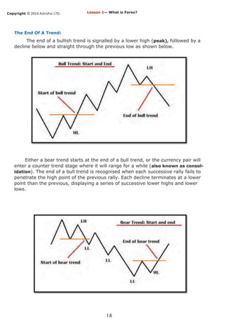 Copyright © 2014 AstroFxc LTD.
18
The End Of A Trend:
The end of a bullish trend is signalled by a lower high (peak), followed by a
decline below and straight through the previous low as shown below.
Either a bear trend starts at the end of a bull trend, or the currency pair will
enter a counter trend stage where it will range for a while (also known as consol-
idation). The end of a bull trend is recognised when each successive rally fails to
penetrate the high point of the previous rally. Each decline terminates at a lower
point than the previous, displaying a series of successive lower highs and lower
lows.
Lesson 1— What is Forex?
 