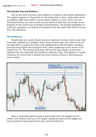 Copyright © 2014 AstroFxc LTD.
158
The Double Top and Bottom:
One of the most common chart patterns in trading is the double top/bottom.
This pattern appears so frequently on the charts that it alone could easily serve
as evidence that price action is not as wildly random as many claim. As men-
tioned previously, one way to look at price charts is that they are simply an ex-
pression of the overall sum of traders sentiment/bias. The double top/bottom in
particular represent a re-testing of temporary lows and highs also known as sup-
port and resistance.
The double top:
Double tops are usually found during an uptrend in prices where a new high
is formed, followed by a pullback and a retest of that high. The retest of the ini-
tial high fails to surpass the price level established by the first peak, therefore
price bounces/rejects the resistance level, often appearing on the charts in the
shape of an ’M’. The second peak does not have to stop exactly at the price
reached from the first peak but should be relatively close. This pattern is usually
indicative of a trend that is weakening where buying interest is decreasing as
shown below.
After a confirmed signal to take a short trade from the double top for-
mation, the neckline acts as a firm target. Always be aware of the bigger pic-
tures directional bias presented by the overall timeframes.
Phase 7 — Technical Charting Patterns
 