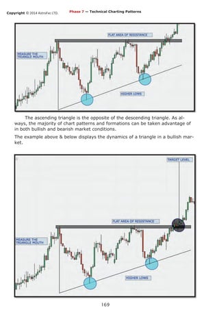 Copyright © 2014 AstroFxc LTD.
169
The ascending triangle is the opposite of the descending triangle. As al-
ways, the majority of chart patterns and formations can be taken advantage of
in both bullish and bearish market conditions.
The example above & below displays the dynamics of a triangle in a bullish mar-
ket.
Phase 7 — Technical Charting Patterns
 