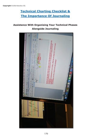 Copyright © 2014 AstroFxc LTD.
170
Technical Charting Checklist &
The Importance Of Journaling
Assistance With Organising Your Technical Phases
Alongside Journaling
 