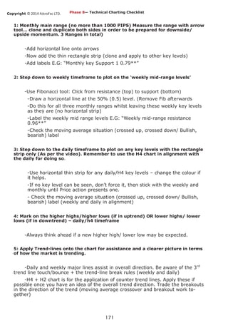 Copyright © 2014 AstroFxc LTD.
171
1: Monthly main range (no more than 1000 PIPS) Measure the range with arrow
tool… clone and duplicate both sides in order to be prepared for downside/
upside momentum. 3 Ranges in total)
-Add horizontal line onto arrows
-Now add the thin rectangle strip (clone and apply to other key levels)
-Add labels E.G: “Monthly key Support 1 0.79**”
2: Step down to weekly timeframe to plot on the ‘weekly mid-range levels’
-Use Fibonacci tool: Click from resistance (top) to support (bottom)
-Draw a horizontal line at the 50% (0.5) level. (Remove Fib afterwards
-Do this for all three monthly ranges whilst leaving these weekly key levels
as they are (no horizontal strip)
-Label the weekly mid range levels E.G: “Weekly mid-range resistance
0.96**”
-Check the moving average situation (crossed up, crossed down/ Bullish,
bearish) label
3: Step down to the daily timeframe to plot on any key levels with the rectangle
strip only (As per the video). Remember to use the H4 chart in alignment with
the daily for doing so.
-Use horizontal thin strip for any daily/H4 key levels – change the colour if
it helps.
-If no key level can be seen, don’t force it, then stick with the weekly and
monthly until Price action presents one.
- Check the moving average situation (crossed up, crossed down/ Bullish,
bearish) label (weekly and daily in alignment)
4: Mark on the higher highs/higher lows (if in uptrend) OR lower highs/ lower
lows (if in downtrend) – daily/h4 timeframe
-Always think ahead if a new higher high/ lower low may be expected.
5: Apply Trend-lines onto the chart for assistance and a clearer picture in terms
of how the market is trending.
-Daily and weekly major lines assist in overall direction. Be aware of the 3rd
trend line touch/bounce + the trend-line break rules (weekly and daily)
-H4 + H2 chart is for the application of counter trend lines. Apply these if
possible once you have an idea of the overall trend direction. Trade the breakouts
in the direction of the trend (moving average crossover and breakout work to-
gether)
Phase 8— Technical Charting Checklist
 