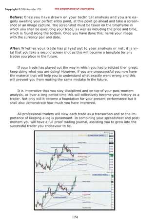 Copyright © 2014 AstroFxc LTD.
174
The Importance Of Journaling
Before: Once you have draw n on your technical analysis and you are ea-
gerly awaiting your perfect entry point, at this point go ahead and take a screen-
shot or an image capture. The screenshot must be taken on the timeframe in
which you shall be executing your trade, as well as including the price and time,
which is found along the bottom. Once you have done this, name your image
with the currency pair and date.
After: Whether your trade has played out to your analysis or not, it is vi-
tal that you take a second screen shot as this will become a template for any
trades you place in the future.
If your trade has played out the way in which you had predicted then great;
keep doing what you are doing! However, if you are unsuccessful you now have
the material that will help you to understand what exactly went wrong and this
will prevent you from making the same mistake in the future.
It is imperative that you stay disciplined and on top of your post-mortem
analysis, as over a long period time this will collectively become your history as a
trader. Not only will it become a foundation for your present performance but it
shall also demonstrate how much you have improved.
All professional traders will view each trade as a transaction and so the im-
portance of keeping a log is paramount. In combining your spreadsheet and post-
mortem you will have a full proof trading journal, assisting you to grow into the
successful trader you endeavour to be.
 