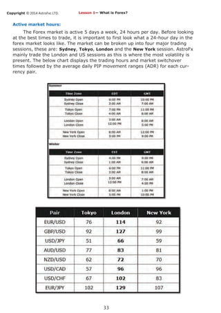 Copyright © 2014 AstroFxc LTD.
33
Active market hours:
The Forex market is active 5 days a week, 24 hours per day. Before looking
at the best times to trade, it is important to first look what a 24-hour day in the
forex market looks like. The market can be broken up into four major trading
sessions, these are: Sydney, Tokyo, London and the New York session. AstroFx
mainly trade the London and US sessions as this is where the most volatility is
present. The below chart displays the trading hours and market switchover
times followed by the average daily PIP movement ranges (ADR) for each cur-
rency pair.
Lesson 1— What is Forex?
 
