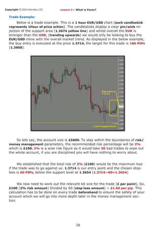 Copyright © 2014 AstroFxc LTD.
38
Trade Example:
Below is a trade example. This is a 1 hour EUR/USD chart (each candlestick
represents 1Hour of price action). The candlesticks display a clear pin/wick re-
jection of the support area (1.3674 yellow line) and whilst overall the EUR is
stronger than the USD, (trending upwards) we would only be looking to buy the
EUR/USD inline with the overall market trend. As displayed in the below example,
the buy entry is executed at the price 1.3714, the target for this trade is 186 PIPs
(1.3900).
So lets say, the account size is £5000. To stay within the boundaries of risk/
money management parameters, the recommended risk percentage will be 2%
which is £100. 2% is a wise risk figure as it would take 50 bad trades to wipe out
the whole account, if you are disciplined you will have nothing to worry about.
We established that the total risk of 2% (£100) would be the maximum loss
if the trade was to go against us. 1.3714 is our entry point and the chosen stop-
loss is 60 PIPs, below the support level at 1.3654 (1.3714—60=1.3654)
We now need to work out the relevant lot size for the trade (£ per point), So,
£100 (2% risk amount) Divided by 60 (stop loss amount) = £1.60 per pip. This
calculation has to be done on every trade beforehand to ensure the safety of your
account which we will go into more depth later in the money management sec-
tion.
Lesson 1— What is Forex?
 