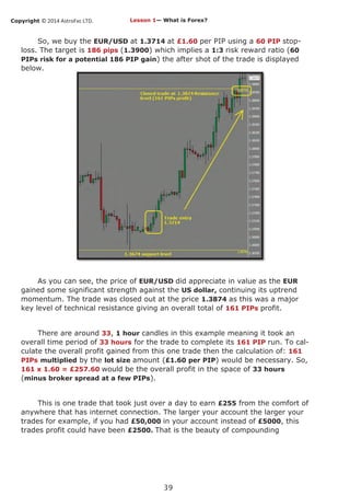 Copyright © 2014 AstroFxc LTD.
39
So, we buy the EUR/USD at 1.3714 at £1.60 per PIP using a 60 PIP stop-
loss. The target is 186 pips (1.3900) which implies a 1:3 risk reward ratio (60
PIPs risk for a potential 186 PIP gain) the after shot of the trade is displayed
below.
As you can see, the price of EUR/USD did appreciate in value as the EUR
gained some significant strength against the US dollar, continuing its uptrend
momentum. The trade was closed out at the price 1.3874 as this was a major
key level of technical resistance giving an overall total of 161 PIPs profit.
There are around 33, 1 hour candles in this example meaning it took an
overall time period of 33 hours for the trade to complete its 161 PIP run. To cal-
culate the overall profit gained from this one trade then the calculation of: 161
PIPs multiplied by the lot size amount (£1.60 per PIP) would be necessary. So,
161 x 1.60 = £257.60 would be the overall profit in the space of 33 hours
(minus broker spread at a few PIPs).
This is one trade that took just over a day to earn £255 from the comfort of
anywhere that has internet connection. The larger your account the larger your
trades for example, if you had £50,000 in your account instead of £5000, this
trades profit could have been £2500. That is the beauty of compounding
Lesson 1— What is Forex?
 