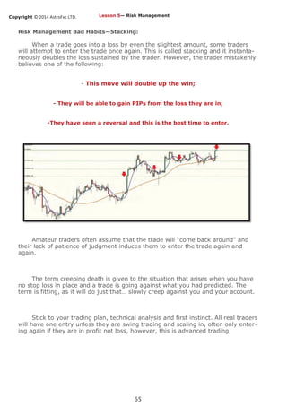 Copyright © 2014 AstroFxc LTD.
65
Risk Management Bad Habits—Stacking:
When a trade goes into a loss by even the slightest amount, some traders
will attempt to enter the trade once again. This is called stacking and it instanta-
neously doubles the loss sustained by the trader. However, the trader mistakenly
believes one of the following:
- This move will double up the win;
- They will be able to gain PIPs from the loss they are in;
-They have seen a reversal and this is the best time to enter.
Amateur traders often assume that the trade will “come back around” and
their lack of patience of judgment induces them to enter the trade again and
again.
The term creeping death is given to the situation that arises when you have
no stop loss in place and a trade is going against what you had predicted. The
term is fitting, as it will do just that… slowly creep against you and your account.
Stick to your trading plan, technical analysis and first instinct. All real traders
will have one entry unless they are swing trading and scaling in, often only enter-
ing again if they are in profit not loss, however, this is advanced trading
Lesson 5— Risk Management
 