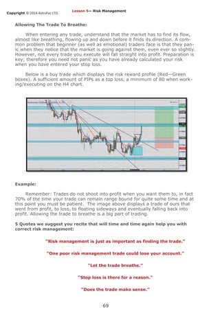 Copyright © 2014 AstroFxc LTD.
69
Allowing The Trade To Breathe:
When entering any trade, understand that the market has to find its flow,
almost like breathing, flowing up and down before it finds its direction. A com-
mon problem that beginner (as well as emotional) traders face is that they pan-
ic when they notice that the market is going against them, even ever so slightly.
However, not every trade you execute will fall straight into profit. Preparation is
key; therefore you need not panic as you have already calculated your risk
when you have entered your stop loss.
Below is a buy trade which displays the risk reward profile (Red—Green
boxes). A sufficient amount of PIPs as a top loss, a minimum of 80 when work-
ing/executing on the H4 chart.
Example:
Remember: Trades do not shoot into profit when you want them to, in fact
70% of the time your trade can remain range bound for quite some time and at
this point you must be patient. The image above displays a trade of ours that
went from profit, to loss, to floating sideways and eventually falling back into
profit. Allowing the trade to breathe is a big part of trading.
5 Quotes we suggest you recite that will time and time again help you with
correct risk management:
“Risk management is just as important as finding the trade.”
“One poor risk management trade could lose your account.”
“Let the trade breathe.”
“Stop loss is there for a reason.”
“Does the trade make sense.”
Lesson 5— Risk Management
 