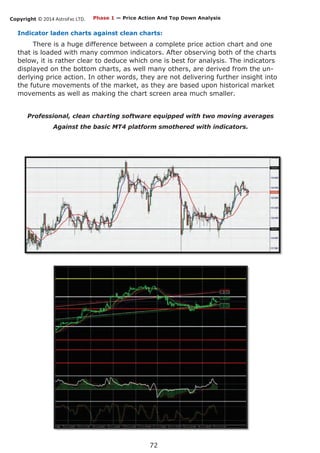 Copyright © 2014 AstroFxc LTD.
72
Indicator laden charts against clean charts:
There is a huge difference between a complete price action chart and one
that is loaded with many common indicators. After observing both of the charts
below, it is rather clear to deduce which one is best for analysis. The indicators
displayed on the bottom charts, as well many others, are derived from the un-
derlying price action. In other words, they are not delivering further insight into
the future movements of the market, as they are based upon historical market
movements as well as making the chart screen area much smaller.
Professional, clean charting software equipped with two moving averages
Against the basic MT4 platform smothered with indicators.
Phase 1 — Price Action And Top Down Analysis
 