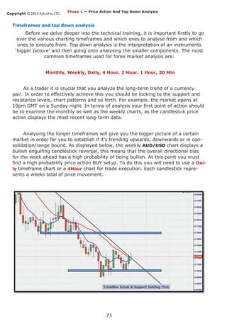 Copyright © 2014 AstroFxc LTD.
73
Timeframes and top down analysis
Before we delve deeper into the technical training, it is important firstly to go
over the various charting timeframes and which ones to analyse from and which
ones to execute from. Top down analysis is the interpretation of an instruments
‘bigger picture’ and then going onto analysing the smaller components. The most
common timeframes used for forex market analysis are:
Monthly, Weekly, Daily, 4 Hour, 2 Hour, 1 Hour, 30 Min
As a trader it is crucial that you analyze the long-term trend of a currency
pair. In order to effectively achieve this you should be looking to the support and
resistance levels, chart patterns and so forth. For example, the market opens at
10pm GMT on a Sunday night. In terms of analysis your first point of action should
be to examine the monthly as well as the weekly charts, as the candlestick price
action displays the most recent long-term data.
Analysing the longer timeframes will give you the bigger picture of a certain
market in order for you to establish if it’s trending upwards, downwards or in con-
solidation/range bound. As displayed below, the weekly AUD/USD chart displays a
bullish engulfing candlestick reversal, this means that the overall directional bias
for the week ahead has a high probability of being bullish. At this point you must
find a high probability price action BUY setup. To do this you will need to use a Dai-
ly timeframe chart or a 4Hour chart for trade execution. Each candlestick repre-
sents a weeks total of price movement.
Phase 1 — Price Action And Top Down Analysis
 