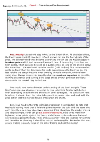 Copyright © 2014 AstroFxc LTD.
78
H2/2 Hourly: Lets go one step lower, to the 2 Hour chart. As displayed above,
the lower highs (circled) have been refined and we can see the finer details of the
price. The counter trend-lines become clearer and we can see the M.A crossover +
breakout points which lead into new lows each time. A descending trend-line has
been added, which can also be used as a guidance tool as long as the price is below
that trend-line…. the sentiment remains bearish (until broken). It is recommended
not to go lower than this timeframe for trade executions as the lower we go, the
less reliable the setups become when wanting to trade a relaxed, medium term
swing style. Always ensure you keep the charts as neat and organised as possible,
drawing on analysis and staying a few steps ahead of what potential directional
movements the market may embark on.
You should now have a broader understanding of top down analysis. These
timeframe rules are absolutely essential for you to become familiar with before
even attempting to learn the ins and outs of other strategies. The overall aim here
is to keep it simple! learn the rules, take your time, make notes and work with the
price action that the market delivers throughout the charts.
Before we head further into technical progression it is important to note that
trading is nothing more than a financial game between the bulls and the bears who
each have their own clear objectives. You must think about how the market moves
and keep it simple. Forex can go up, down or sideways, bulls try to make new
highs and score points against the bears, whilst bears try to make new lows and
score points against the bulls. Think of it as a game! There are loyalties for winning
and penalties for cheating, it should be relaxed and enjoyable. Remember that suc-
cessful trading is an art, focus on the art of trading and not the money!
Phase 1 — Price Action And Top Down Analysis
 