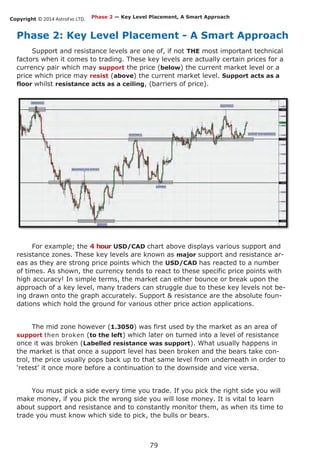 Copyright © 2014 AstroFxc LTD.
79
Phase 2: Key Level Placement - A Smart Approach
Support and resistance levels are one of, if not THE most important technical
factors when it comes to trading. These key levels are actually certain prices for a
currency pair which may support the price (below) the current market level or a
price which price may resist (above) the current market level. Support acts as a
floor whilst resistance acts as a ceiling, (barriers of price).
For example; the 4 hour USD/CAD chart above displays various support and
resistance zones. These key levels are known as major support and resistance ar-
eas as they are strong price points which the USD/CAD has reacted to a number
of times. As shown, the currency tends to react to these specific price points with
high accuracy! In simple terms, the market can either bounce or break upon the
approach of a key level, many traders can struggle due to these key levels not be-
ing drawn onto the graph accurately. Support & resistance are the absolute foun-
dations which hold the ground for various other price action applications.
The mid zone however (1.3050) was first used by the market as an area of
support then broken (to the left) which later on turned into a level of resistance
once it was broken (Labelled resistance was support). What usually happens in
the market is that once a support level has been broken and the bears take con-
trol, the price usually pops back up to that same level from underneath in order to
‘retest’ it once more before a continuation to the downside and vice versa.
You must pick a side every time you trade. If you pick the right side you will
make money, if you pick the wrong side you will lose money. It is vital to learn
about support and resistance and to constantly monitor them, as when its time to
trade you must know which side to pick, the bulls or bears.
Phase 2 — Key Level Placement, A Smart Approach
 