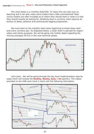 Copyright © 2014 AstroFxc LTD.
81
The chart below is a monthly AUD/USD. To many this can look ever so
daunting and it can also make some traders feel a little overwhelmed! Most
novice traders are often troubled as to where they should start or what it is that
they should exactly be looking for. Breaking down a currency chart requires at-
tention to detail, patience and continuously logging progression.
We must start on the monthly chart when beginning to break down each
and every currency pair. As displayed below, a clean chart is advised for organi-
sation and clarity purposes. We will be going into further detail regarding the
moving averages (M.A’s) in the next technical phase.
Let’s start… We will be going through the key level implementation step by
steps which will include the Monthly, Weekly, Daily + H4 specifics. The videos
provided on the USB work hand in hand with the following information.
Phase 2 — Key Level Placement, A Smart Approach
 