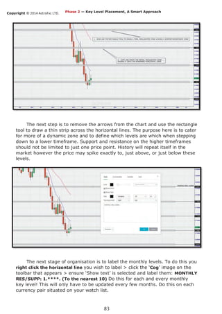 Copyright © 2014 AstroFxc LTD.
83
The next step is to remove the arrows from the chart and use the rectangle
tool to draw a thin strip across the horizontal lines. The purpose here is to cater
for more of a dynamic zone and to define which levels are which when stepping
down to a lower timeframe. Support and resistance on the higher timeframes
should not be limited to just one price point. History will repeat itself in the
market however the price may spike exactly to, just above, or just below these
levels.
The next stage of organisation is to label the monthly levels. To do this you
right click the horizontal line you wish to label > click the ‘Cog’ image on the
toolbar that appears > ensure ‘Show text’ is selected and label them: MONTHLY
RES/SUPP: 1.****. (To the nearest 10) Do this for each and every monthly
key level! This will only have to be updated every few months. Do this on each
currency pair situated on your watch list.
Phase 2 — Key Level Placement, A Smart Approach
 