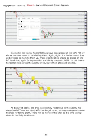 Copyright © 2014 AstroFxc LTD.
85
Once all of the weekly horizontal lines have been placed at the 50% FIB lev-
els we can now move on to labelling them. Again, right click the horizontal lines
and proceed to marking them up. These weekly labels should be placed on the
left hand side, again for organisation and clarity purposes. NOTE: do not draw a
horizontal strip across the weekly levels, leave them plain and labelled.
As displayed above, the price is extremely responsive to the weekly mid-
range levels! These are highly effective target zones, serving as responsive con-
fluences for taking profit. There will be more on this later as it is time to step
down to the Daily timeframe.
Phase 2 — Key Level Placement, A Smart Approach
 
