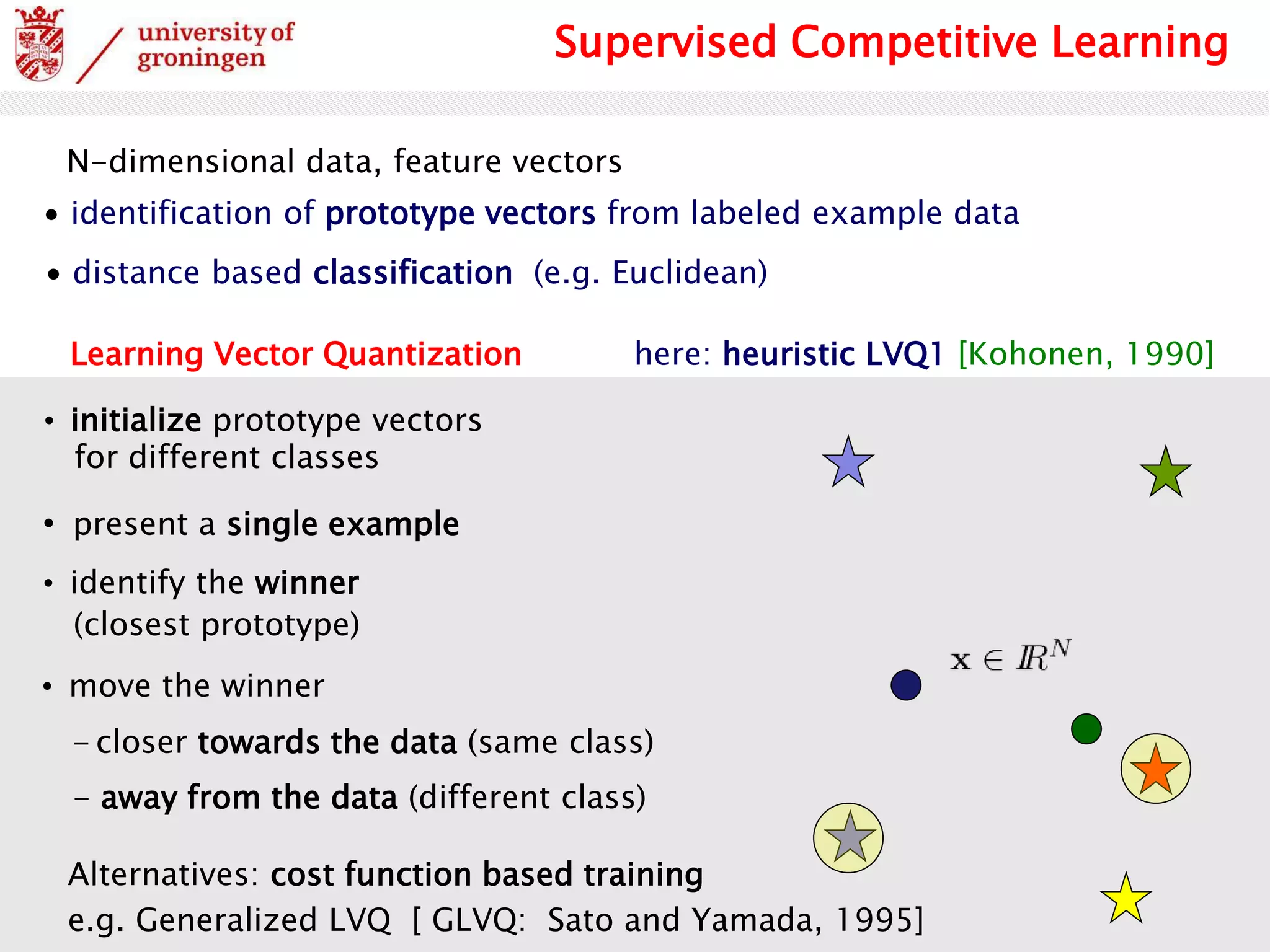 2017: Prototype-based models in unsupervised and supervised machine ...