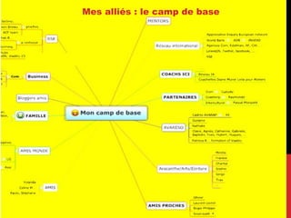 Cartographie des alliés : le camp de base




      Robert.dequelen@astrolab-communication.com
Robert.dequelen@astrolab-communication.com
 
