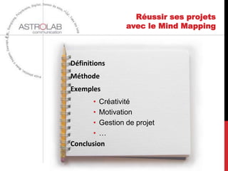 Définitions
Méthode
Exemples
      • Créativité
      • Motivation
      • Gestion de projet
      • …
Conclusion
 