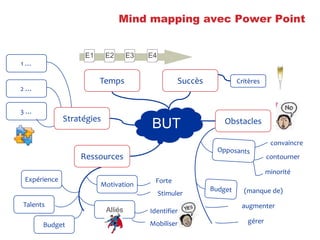 Astrolab Communication
 
