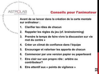 Gestion de la cellule
                     Communication de crise
Deuxième étape : on peut zoomer successivement sur
               chacune des branches




                                                     32
                       Astrolab Communication
 