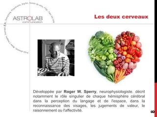 Théorie des deux cerveaux




   Développée par Roger W. Sperry, neurophysiologiste. décrit
notamment le rôle singulier de chaque hémisphère cérébral dans la
 perception du langage et de l'espace, dans la reconnaissance des
 visages, les jugements de valeur, le raisonnement ou l'affectivité.




                                                                       8
 